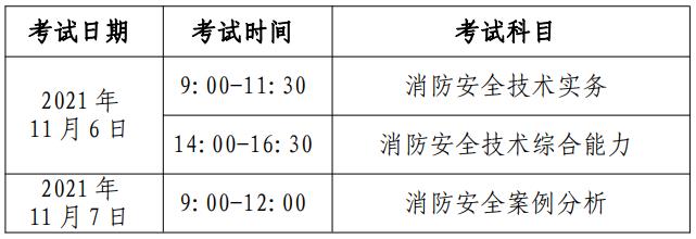 北京2021年度一级注册消防工程师资格考试8月31日开始报名